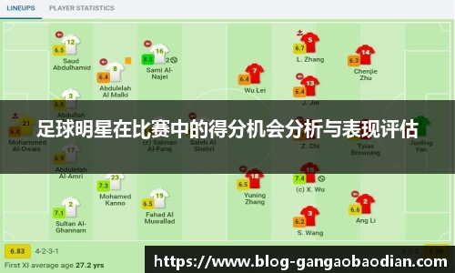 足球明星在比赛中的得分机会分析与表现评估